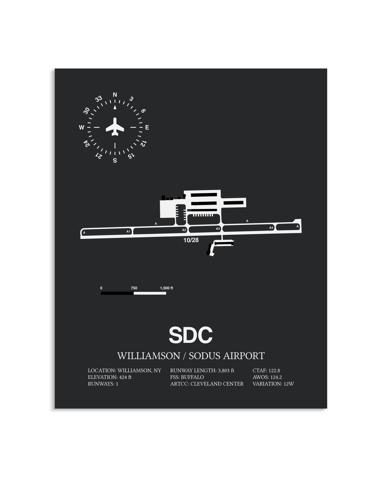 Gray Framed Williamson / Sodus Airport layout wall art poster