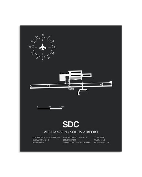 Gray Framed Williamson / Sodus Airport layout wall art poster