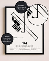 Framed David Jay Perry Airport layout wall art poster