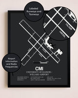 University of Illinois / Willard Airport poster size comparison chart