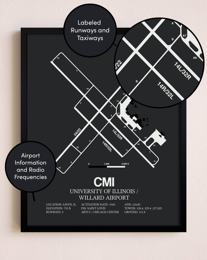University of Illinois / Willard Airport poster size comparison chart