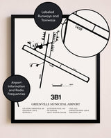 Framed Greenville Municipal Airport layout wall art poster