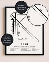 Framed East Texas Regional Airport layout wall art poster