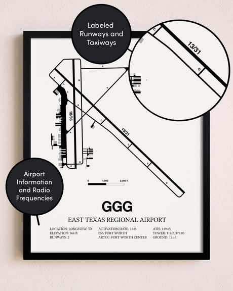 Framed East Texas Regional Airport layout wall art poster