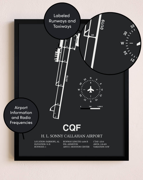 H. L. Sonny Callahan Airport poster size comparison chart