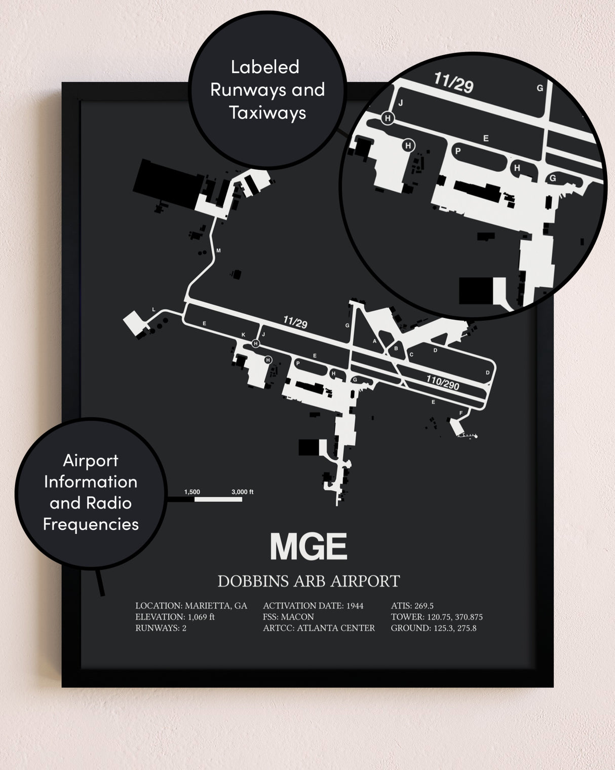 Dobbins ARB Airport poster size comparison chart