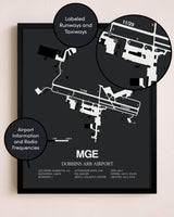 Dobbins ARB Airport poster size comparison chart