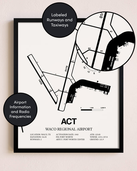 Framed Waco Regional Airport layout wall art poster