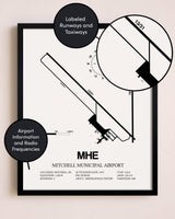Framed Mitchell Municipal Airport layout wall art poster