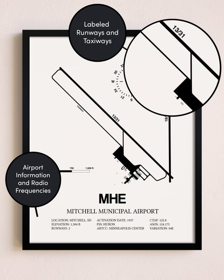 Framed Mitchell Municipal Airport layout wall art poster