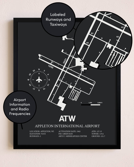 Appleton International Airport poster size comparison chart