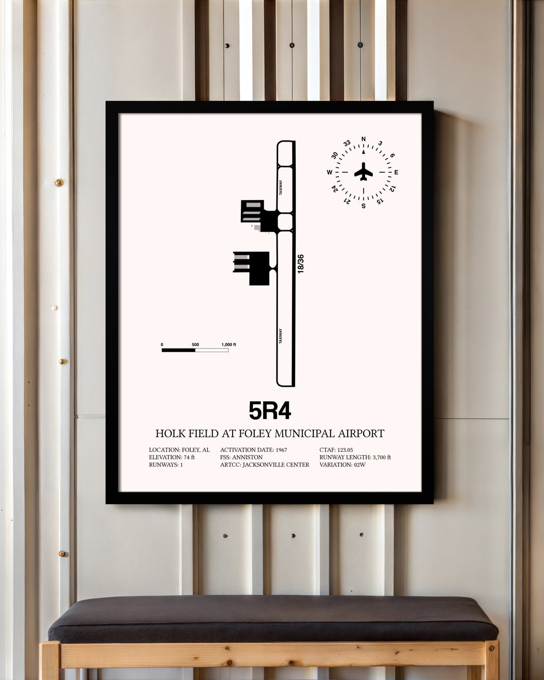 Holk Field at Foley Municipal Airport framed poster displayed in an airplane hangar