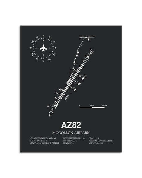 Gray Framed Mogollon Airpark layout wall art poster