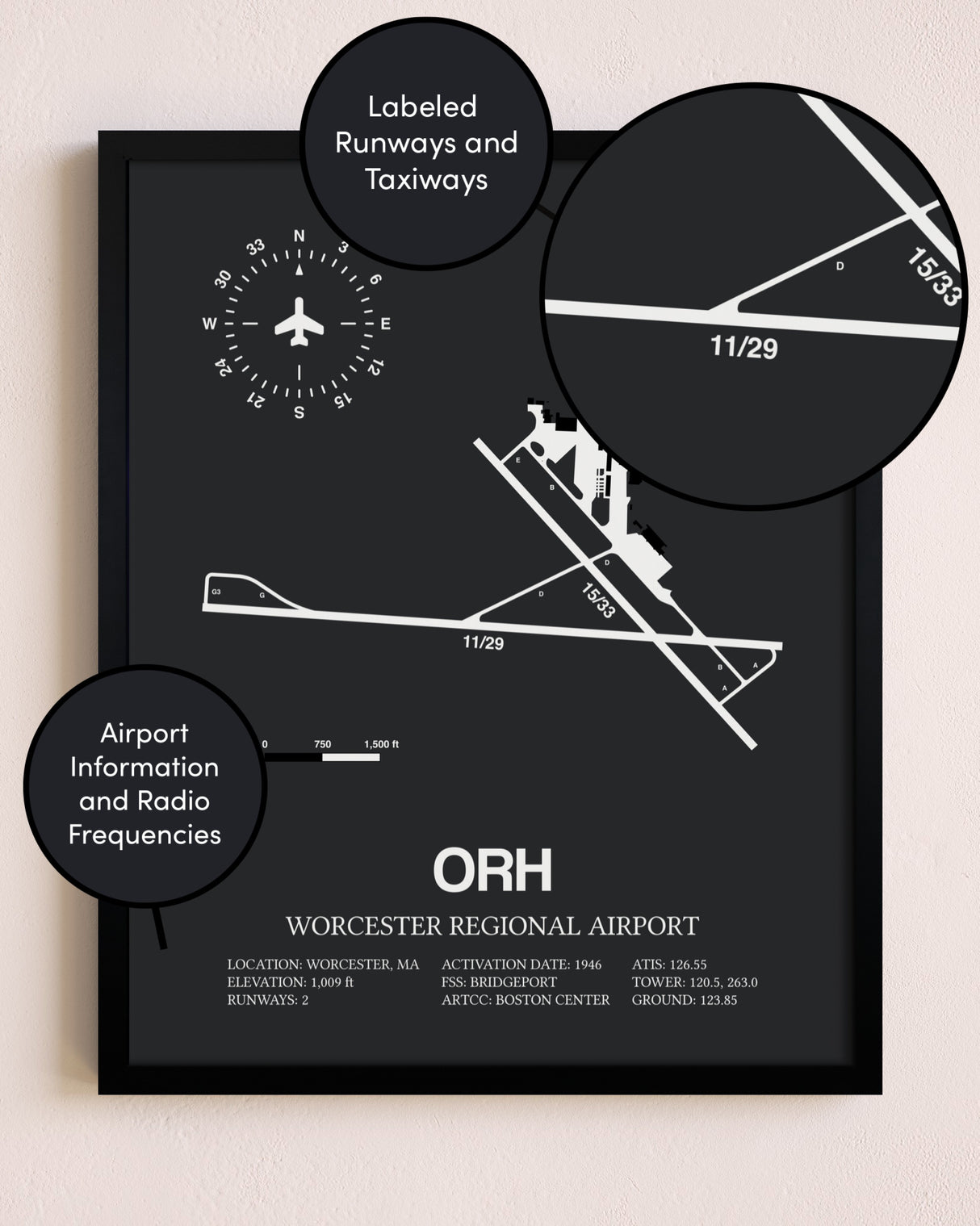 Worcester Regional Airport poster size comparison chart
