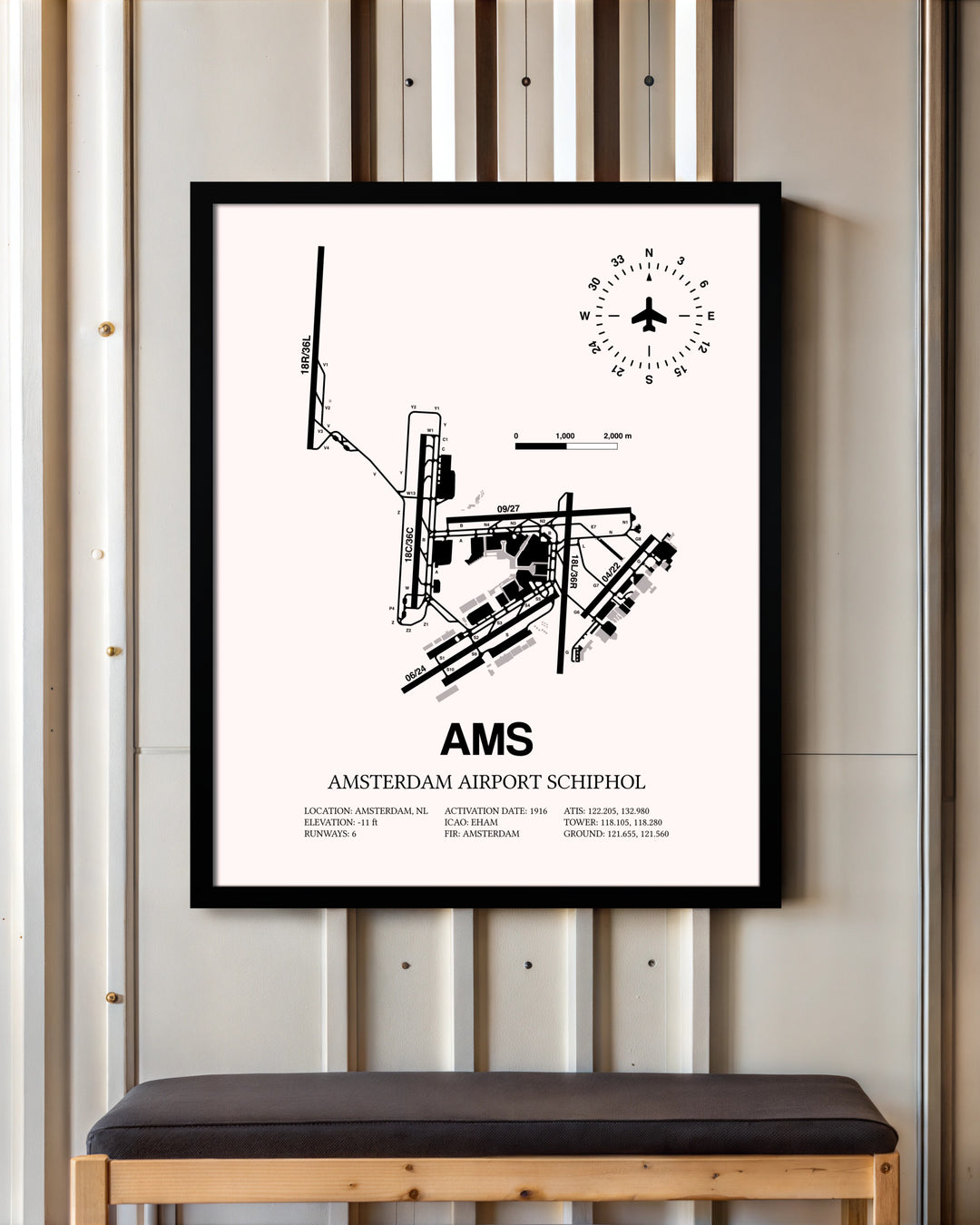 Amsterdam Airport Schiphol framed poster displayed in an airplane hangar