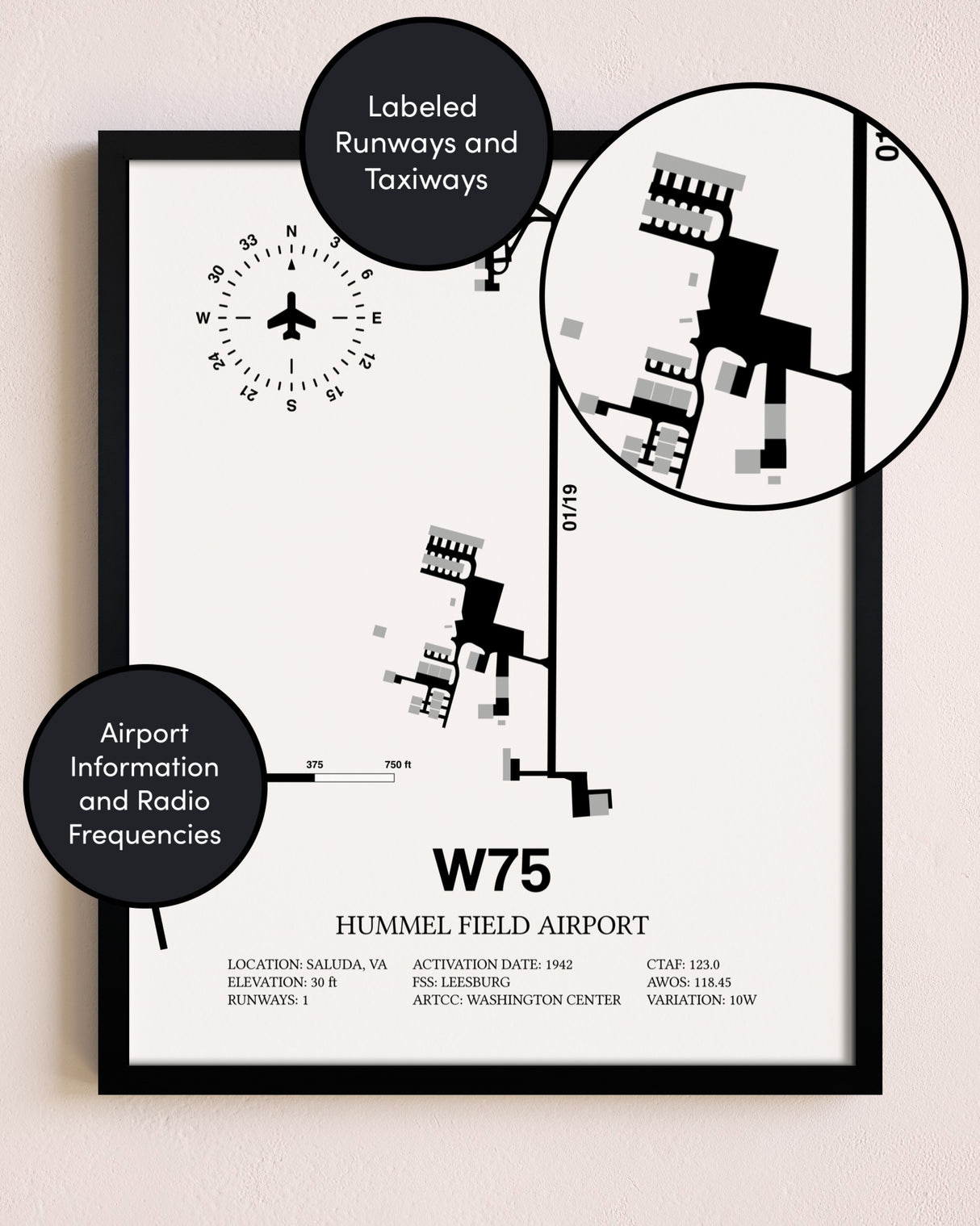 Framed Hummel Field Airport layout wall art poster