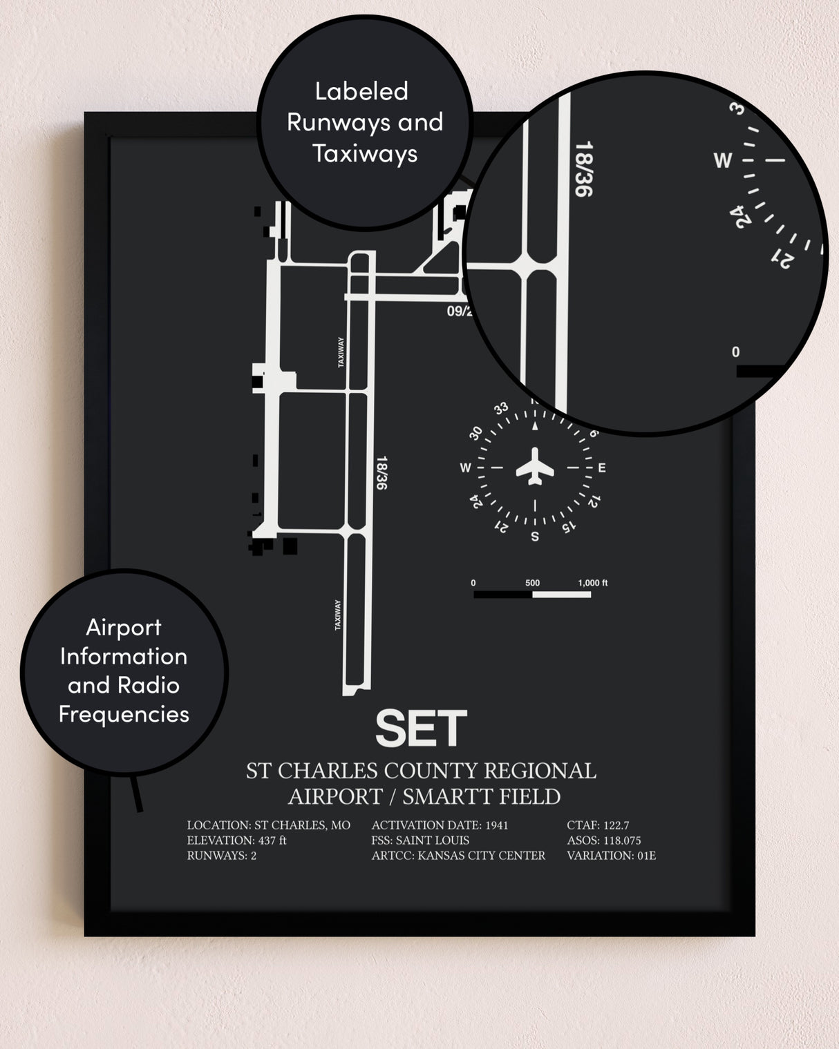 St. Charles County Regional Airport / Smartt Field poster size comparison chart