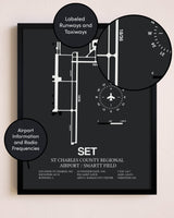 St. Charles County Regional Airport / Smartt Field poster size comparison chart