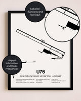 Framed Mountain Home Municipal Airport layout wall art poster