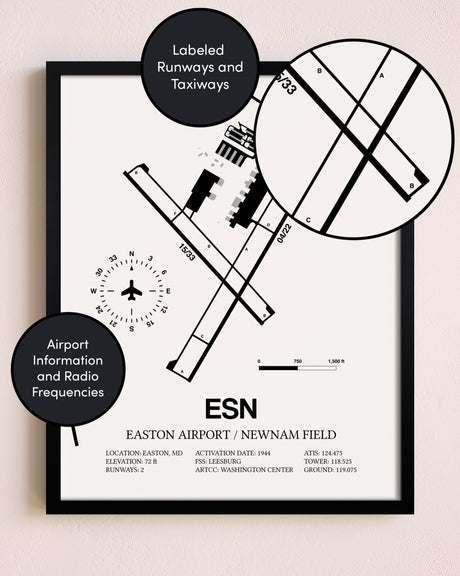 Framed Easton Airport / Newnam Field layout wall art poster