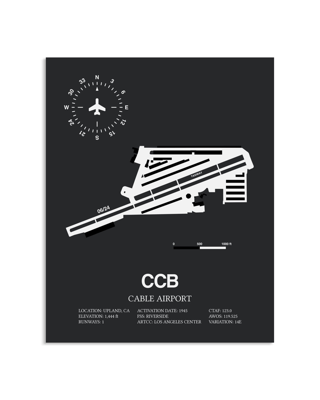 Gray Framed Cable Airport layout wall art poster