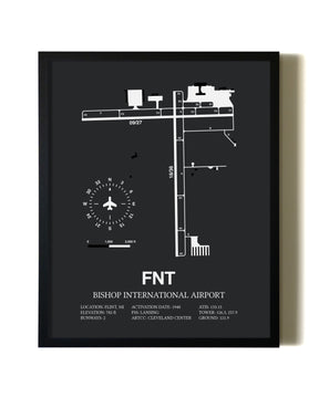 Unframed Bishop International Airport map print poster