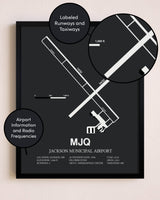Jackson Municipal Airport poster size comparison chart