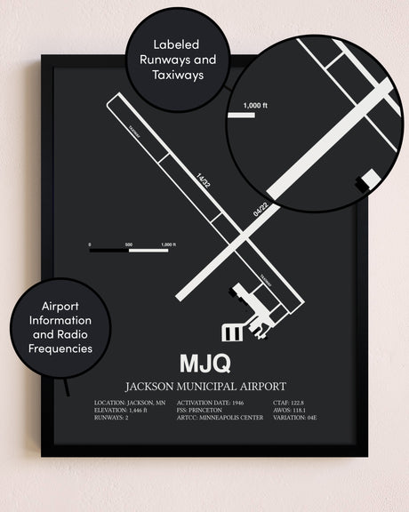 Jackson Municipal Airport poster size comparison chart