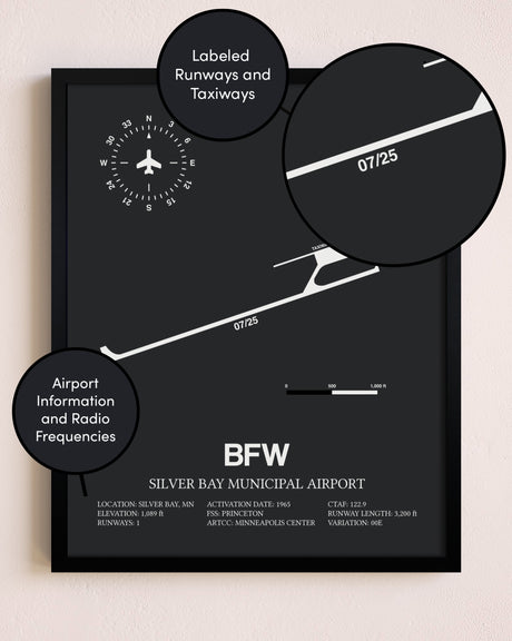 Silver Bay Municipal Airport poster size comparison chart