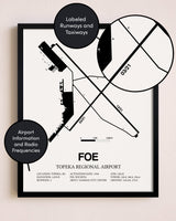 Framed Topeka Regional Airport layout wall art poster