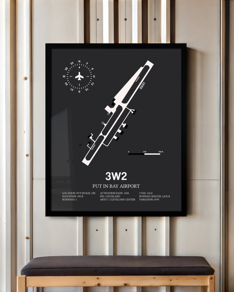 Frame color options for Put in Bay Airport Wall Art