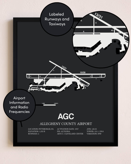 Allegheny County Airport poster size comparison chart
