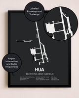 Redstone Army Airfield poster size comparison chart