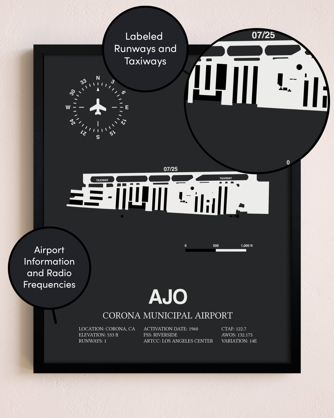 Corona Municipal Airport poster size comparison chart