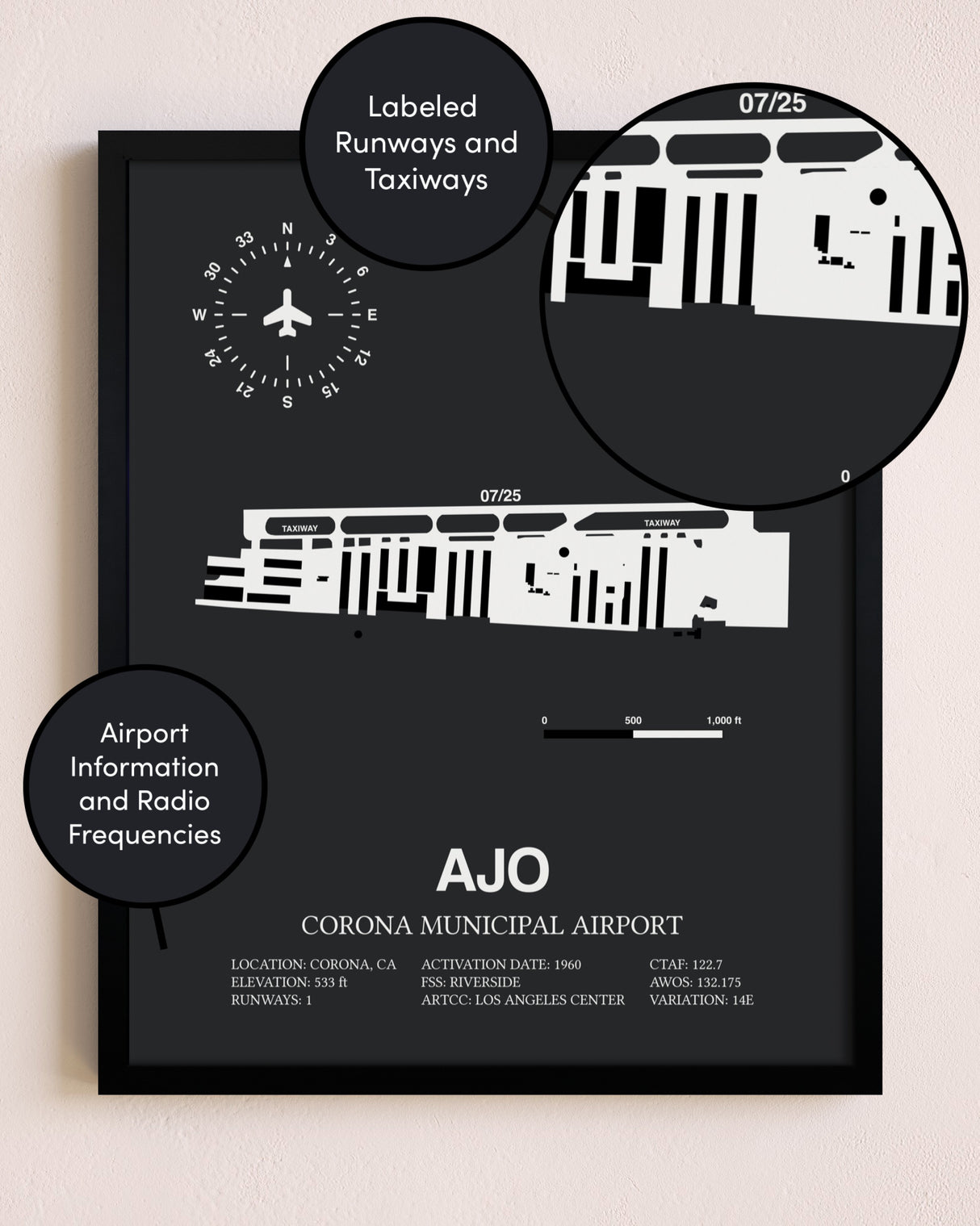 Corona Municipal Airport poster size comparison chart