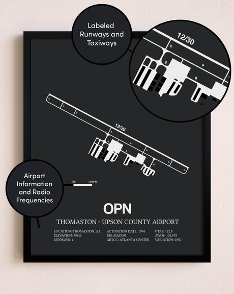 Thomaston-Upson County Airport poster size comparison chart