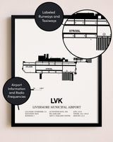 Framed Livermore Municipal Airport layout wall art poster