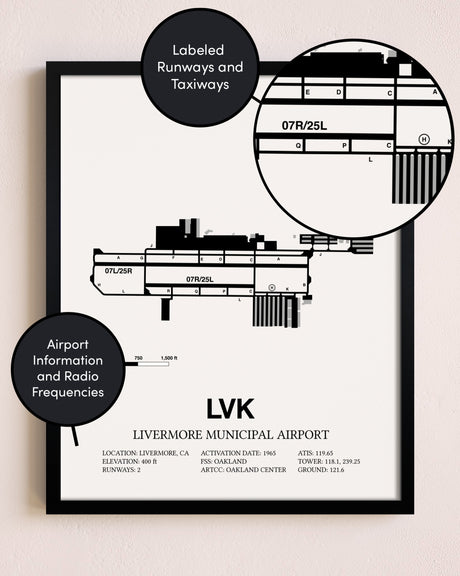 Framed Livermore Municipal Airport layout wall art poster