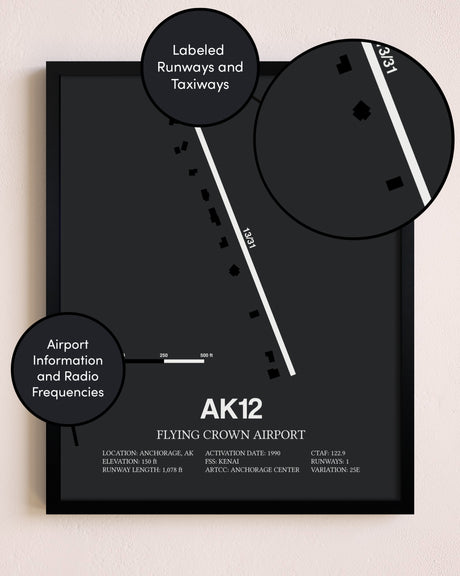 Flying Crown Airport poster size comparison chart