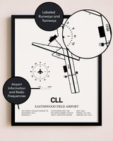 Framed Easterwood Field Airport layout wall art poster