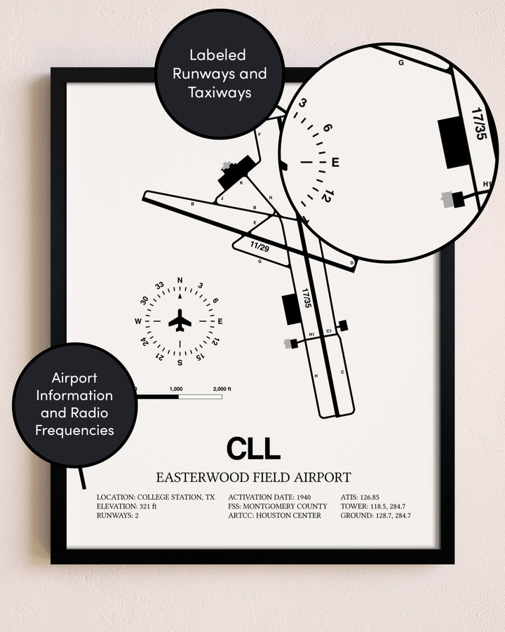 Framed Easterwood Field Airport layout wall art poster