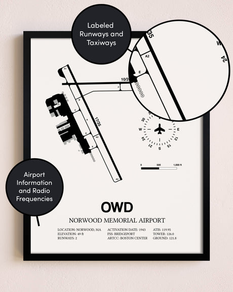 Framed Norwood Memorial Airport layout wall art poster