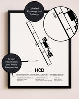 Framed Hutchinson Municipal Airport-Butler Field layout wall art poster