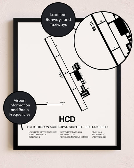 Framed Hutchinson Municipal Airport-Butler Field layout wall art poster