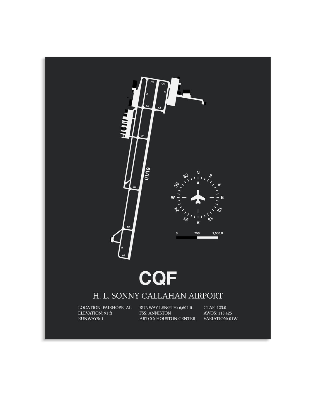 Gray Framed H. L. Sonny Callahan Airport layout wall art poster