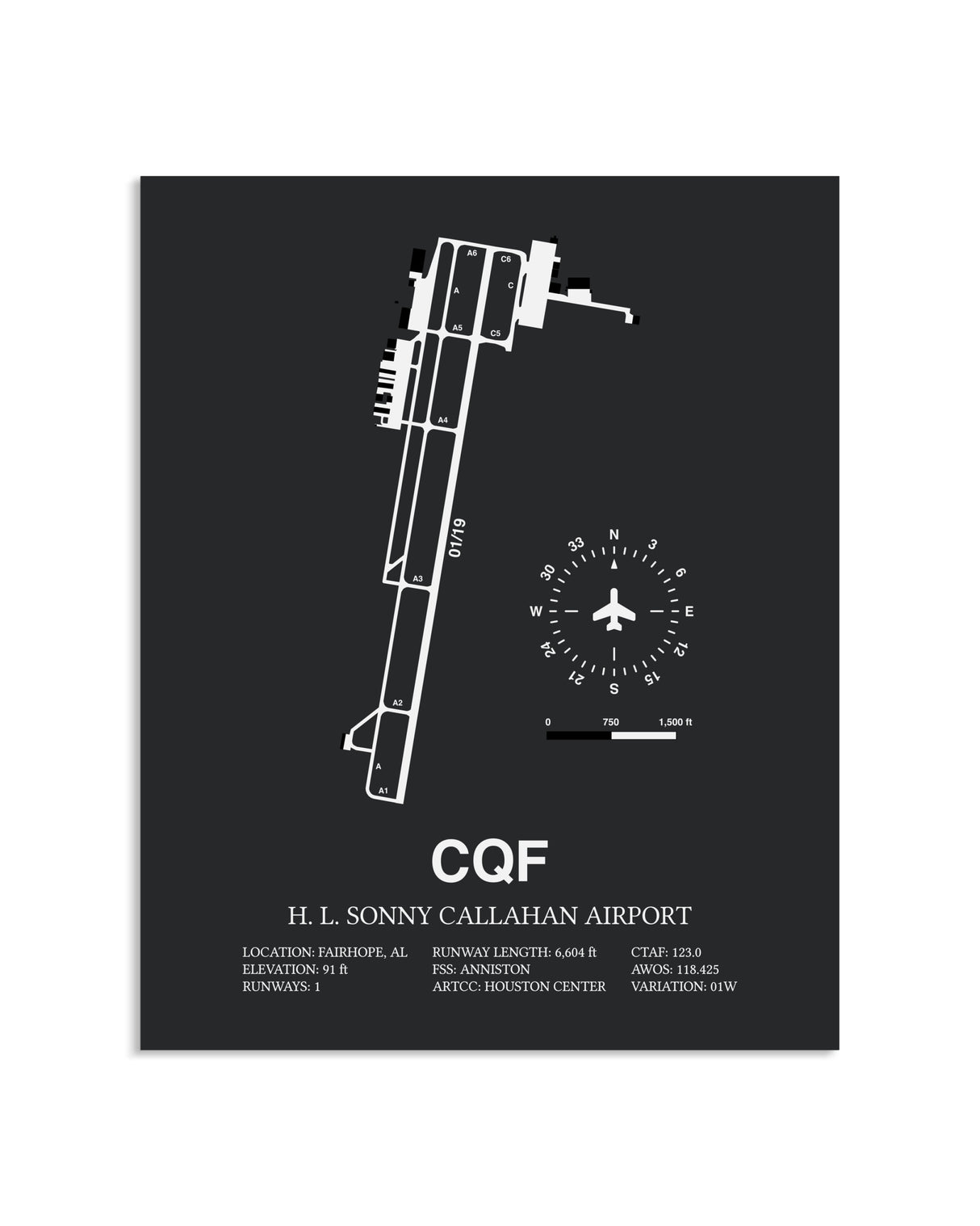 Gray Framed H. L. Sonny Callahan Airport layout wall art poster