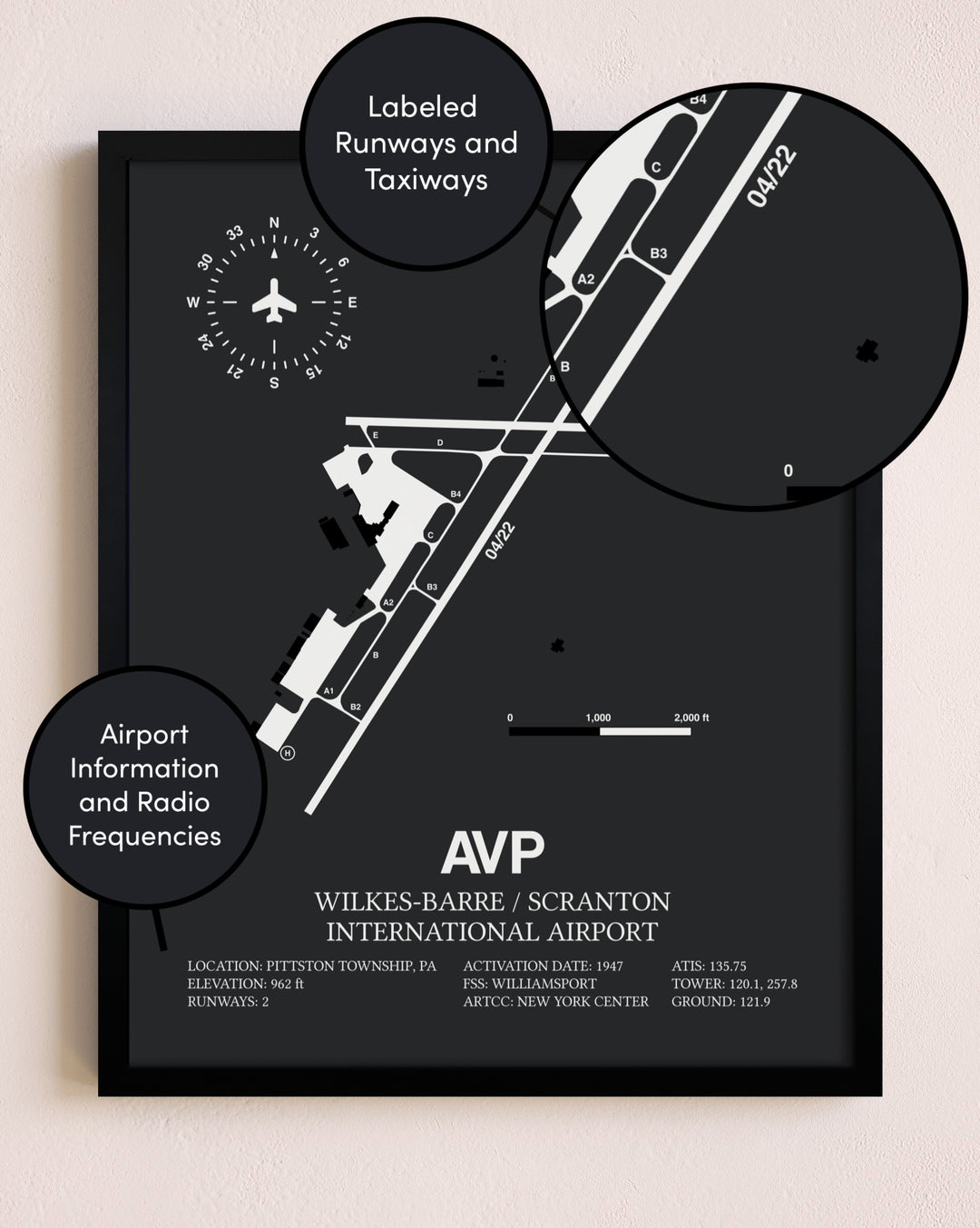 Wilkes-Barre / Scranton International Airport poster size comparison chart