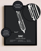 Chester Airport poster size comparison chart
