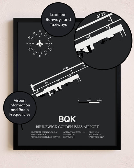 Brunswick Golden Isles Airport poster size comparison chart