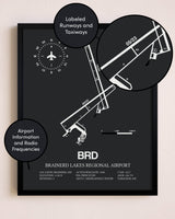 Brainerd Lakes Regional Airport poster size comparison chart